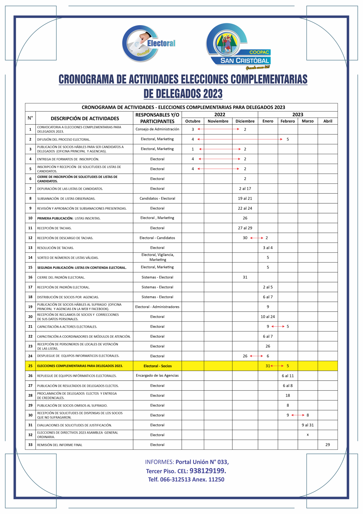 CRONOGRAMA-ELECCIONES-COMITE-ELECTORAL-2023.png