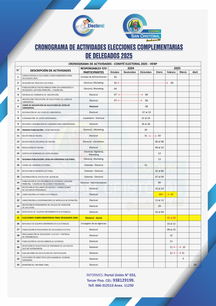 Proceso Electoral 2025 SCH