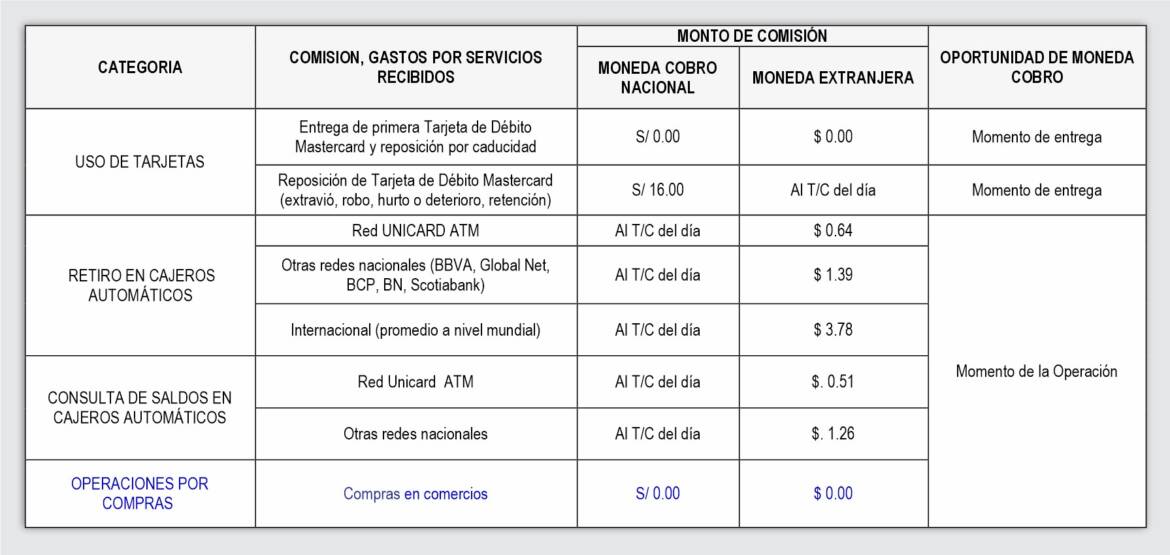 COMISIONES-MASTERCARD.jpg