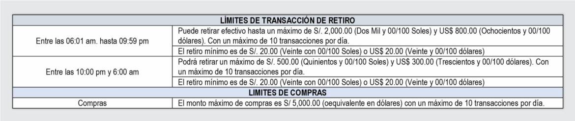 TRANSACCIONES-MASTERCARD-scaled.jpg